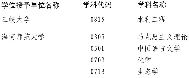 ٸУ200W(xu)λc(din)u(png) @ЩI(y)ΣU(xin)